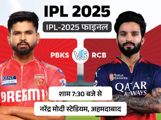 IPL बेंगलुरु के एक, पंजाब के दो बैटर ने 500+ रन बनाए